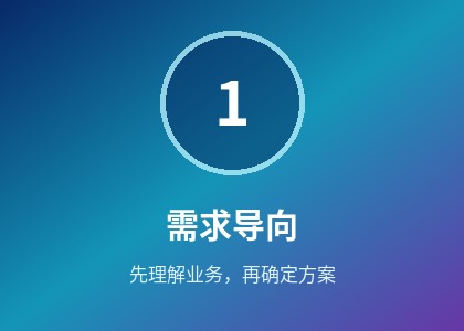 需求导向