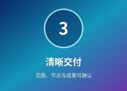 清晰交付
